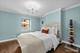 1917 N Lincoln Park West, Chicago, IL 60614