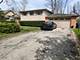 2243 Elm Ridge, Northbrook, IL 60062