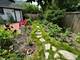 1105 Leonard, Evanston, IL 60201