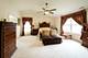 984 Ashbrook, Bolingbrook, IL 60440