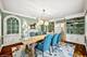 646 Prospect, Winnetka, IL 60093