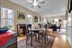 8207 Lincoln, Skokie, IL 60077