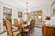 2145 S Meacham, Palatine, IL 60067