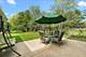 1228 191st, Homewood, IL 60430