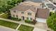 4647 N Thatcher, Norridge, IL 60706