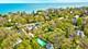 140 Sheridan, Winnetka, IL 60093