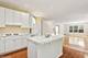 1820 S Falcon, Libertyville, IL 60048