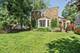 10033 S Prospect, Chicago, IL 60643