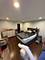 7070 N Ridge Unit 1B, Chicago, IL 60645