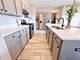 11319 Maplewood, Plainfield, IL 60585