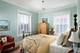 635 W Sheridan Unit 3, Chicago, IL 60613