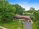 115 Thornbrook, Dekalb, IL 60115