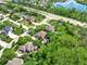 21048 Tall Grass, Mokena, IL 60448