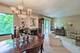 3070 Pheasant Creek Unit 201, Northbrook, IL 60062