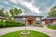 17128 Grant, Lansing, IL 60438