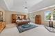 13738 Legend Trail, Orland Park, IL 60462