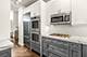 333 N Canal Unit 2804, Chicago, IL 60606