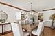 1422 Kirkwall, Inverness, IL 60010