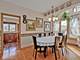 1715 S Greenwood, Park Ridge, IL 60068