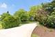 12808 W Timber, Homer Glen, IL 60491