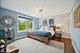 1406 Meadow, Glenview, IL 60025