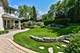 1877 Banbury, Inverness, IL 60067
