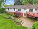 135 Thornbrook, Dekalb, IL 60115
