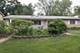 7202 Edgebrook, Hanover Park, IL 60133