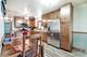 4640 N Thatcher, Norridge, IL 60706