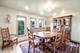 4640 N Thatcher, Norridge, IL 60706