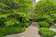 5055 W Madison Unit 511, Skokie, IL 60077