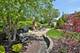 949 Ruthenbeck, New Lenox, IL 60451