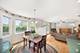 401 Greenwood, Glenview, IL 60025
