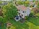 1995 Ridgemore, Bartlett, IL 60103