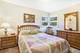 16524 Shirley, South Holland, IL 60473