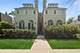 2642 Prairie Unit 2, Evanston, IL 60201