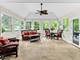 2 Stirrup Cup, St. Charles, IL 60174