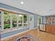 2246 Strawberry, Glenview, IL 60026
