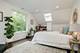 2117 W Dickens, Chicago, IL 60647