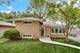 3115 172nd, Hazel Crest, IL 60429