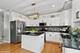527 Capital, Gurnee, IL 60031