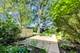 419 3rd, Wilmette, IL 60091