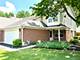 2180 Camden, Hanover Park, IL 60133