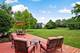2824 Avenue Loire, Oak Brook, IL 60523