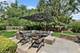 423 S Beverly, Arlington Heights, IL 60005