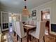 415 N Taylor, Oak Park, IL 60302