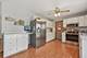1430 Yorkshire, Schaumburg, IL 60194