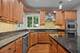 2210 Center, Northbrook, IL 60062