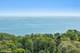 3600 N Lake Shore Unit 2223, Chicago, IL 60613