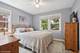 8333 Kedvale, Skokie, IL 60076